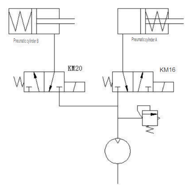 Pressure System Diagram