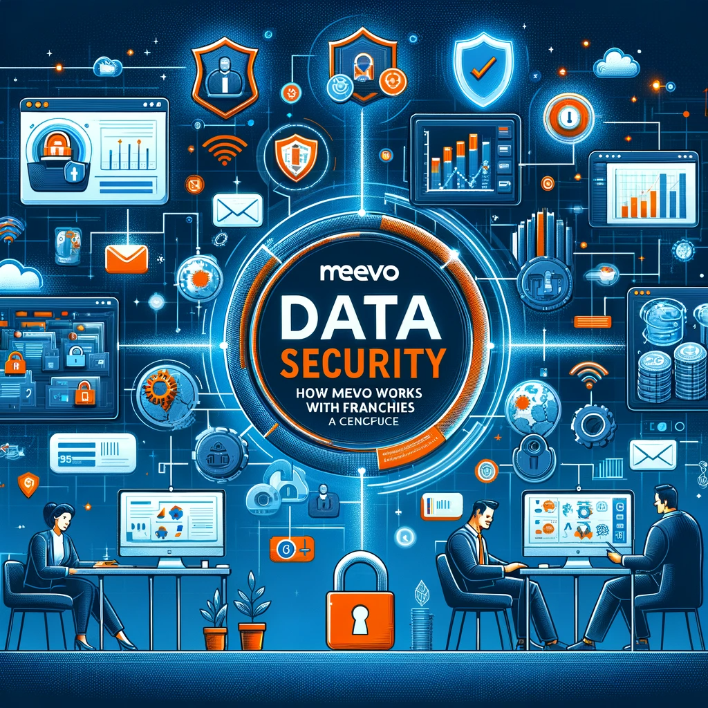 Meevo JCP - Data Security
