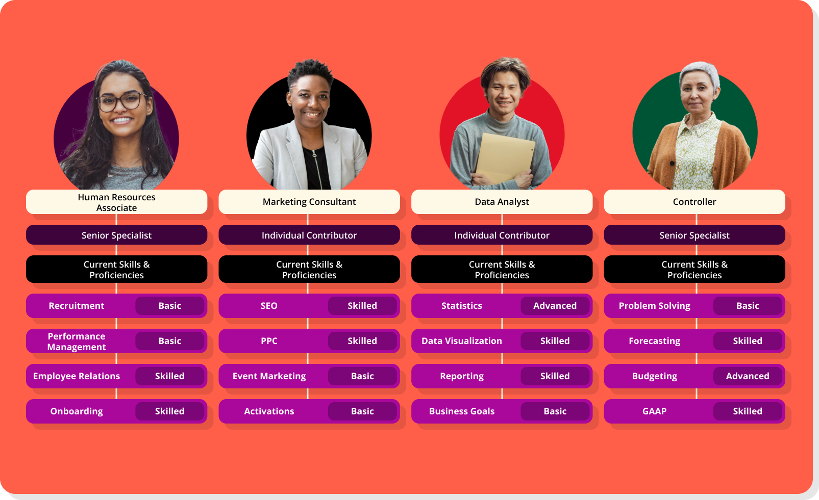 talent intelligence solutions 1/2–3