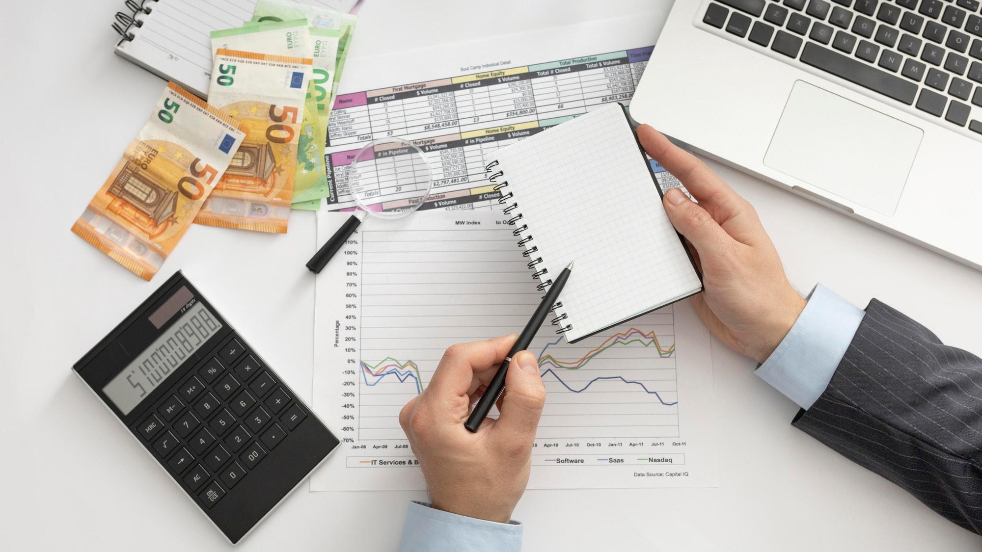 Sprawozdanie finansowe – 4ngoplus