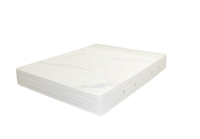 Compare Different Type Of Mattress