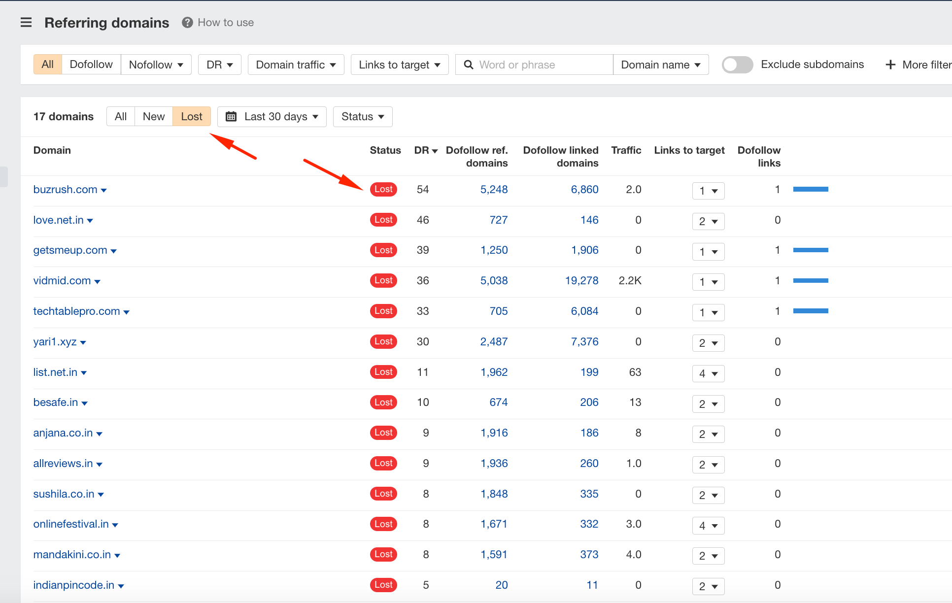 Lost domains information from Ahrefs