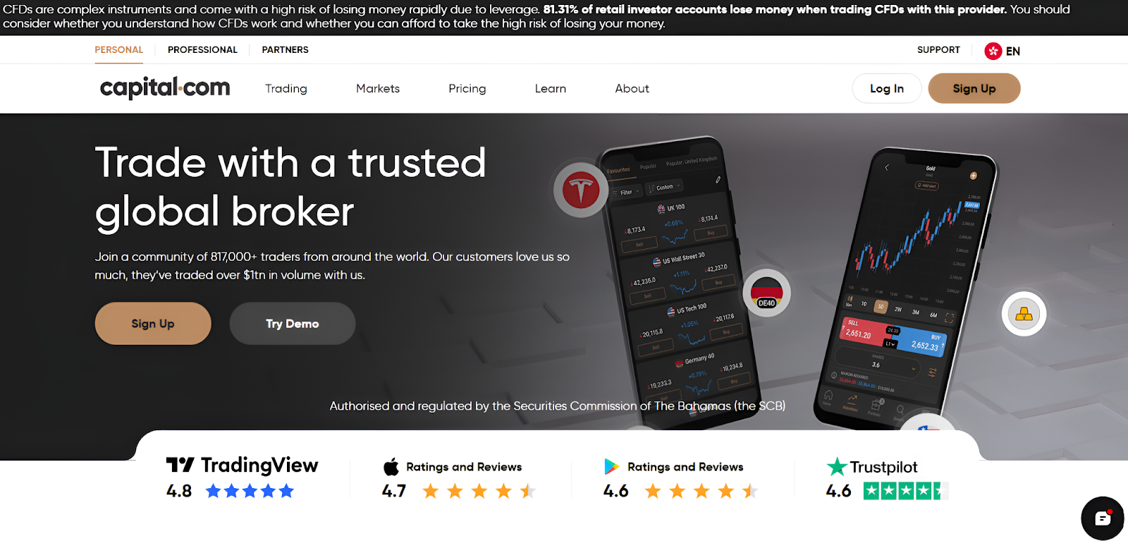 Capital.com – Best For Trading Rebates