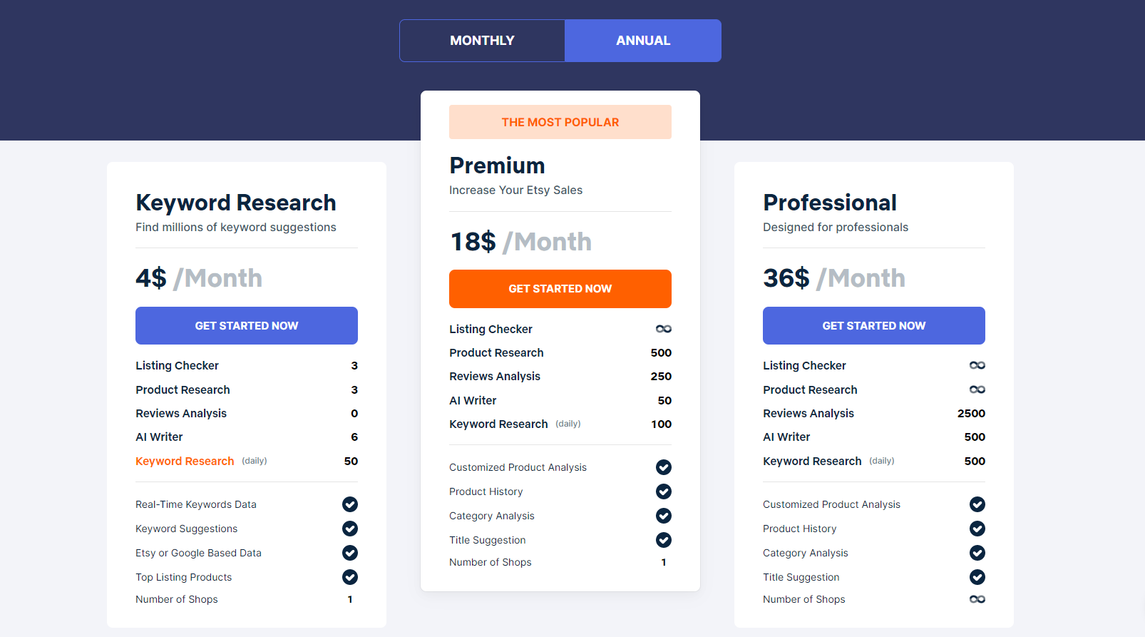 Roketfy Pricing Annually