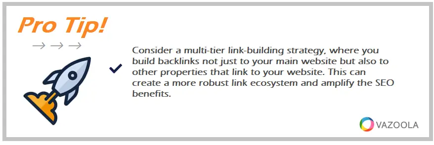 tiered link building strategy