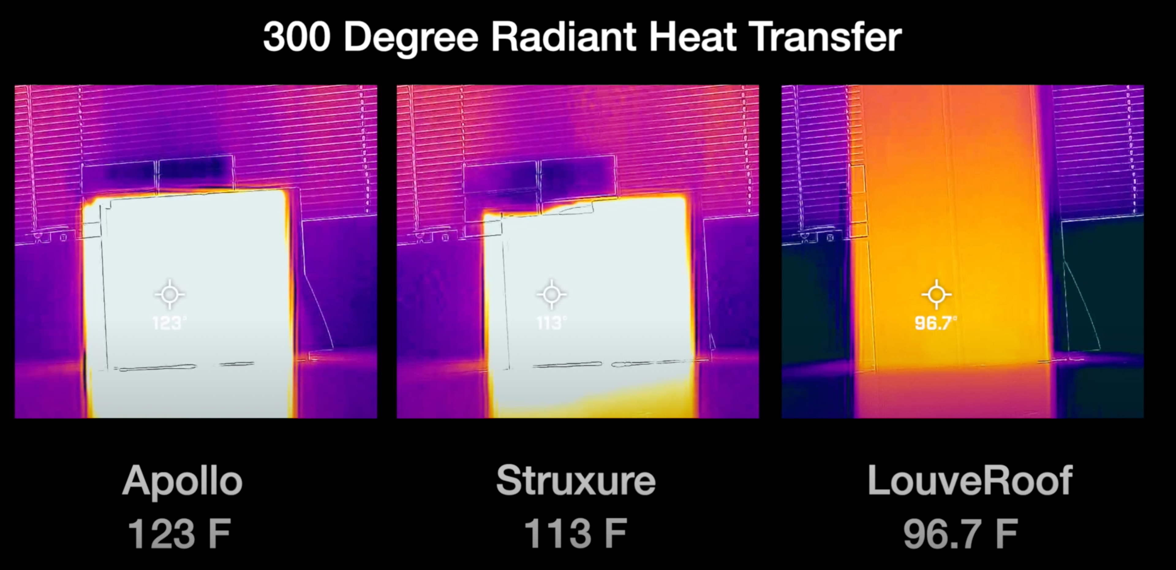 difference in louver frame options