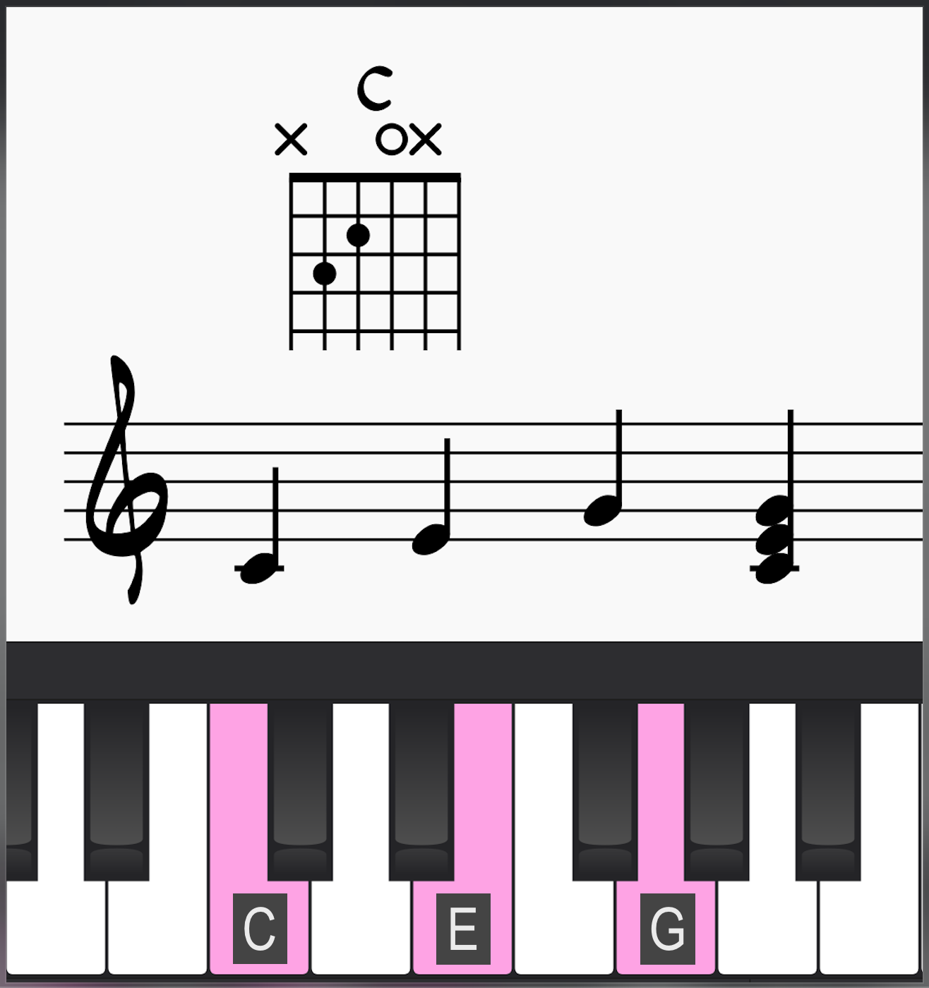Root postition C major chord spelled C-E-G