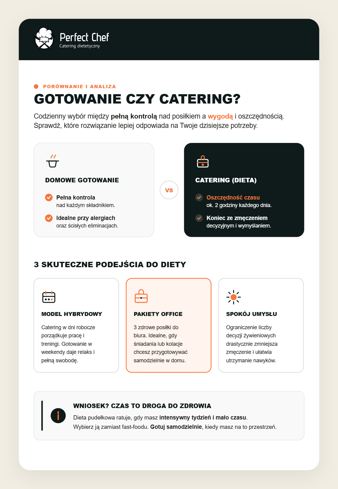Dieta pudełkowa czy gotowanie – co jest zdrowsze?