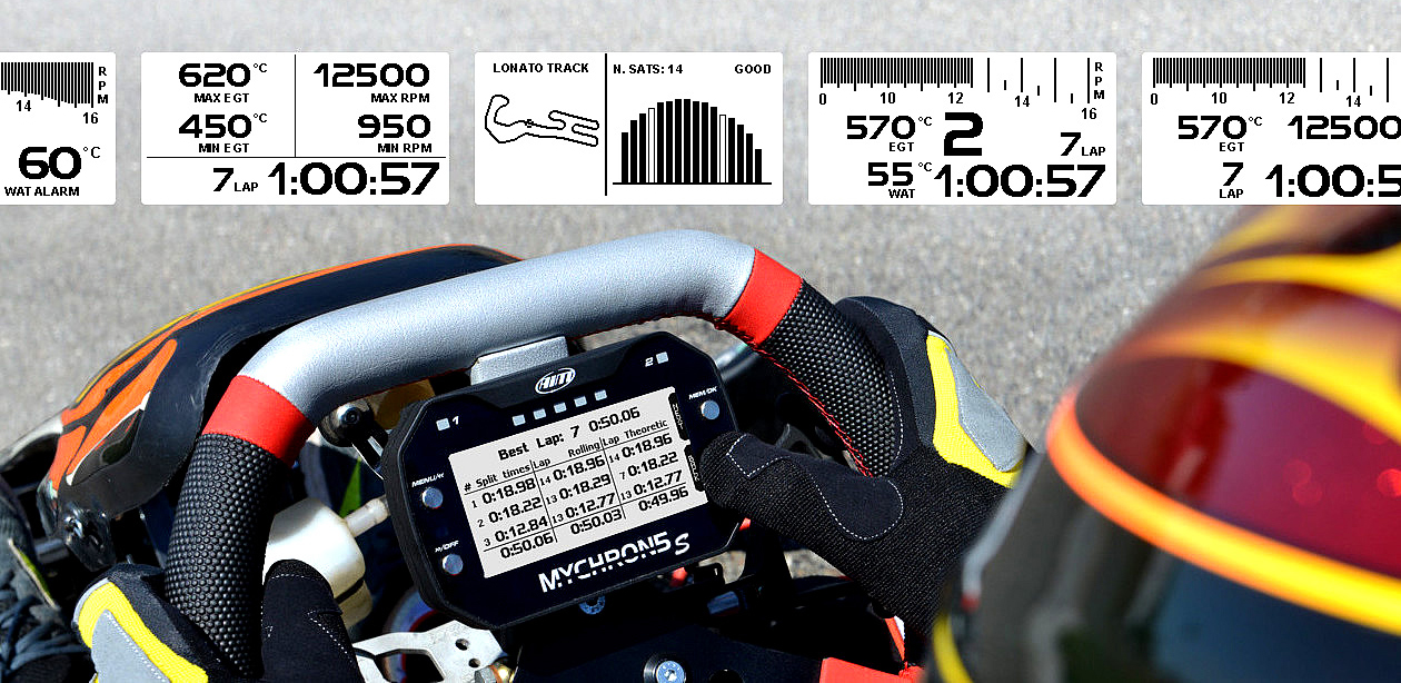 Real-time performance insights with delta time gauge