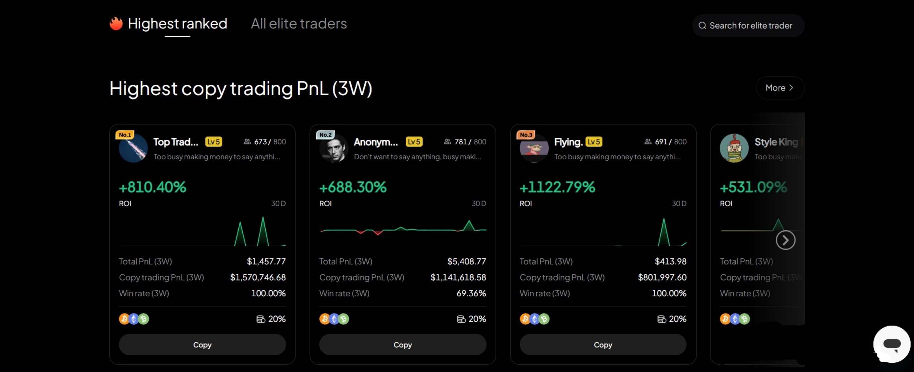 WEEX Copy Trading