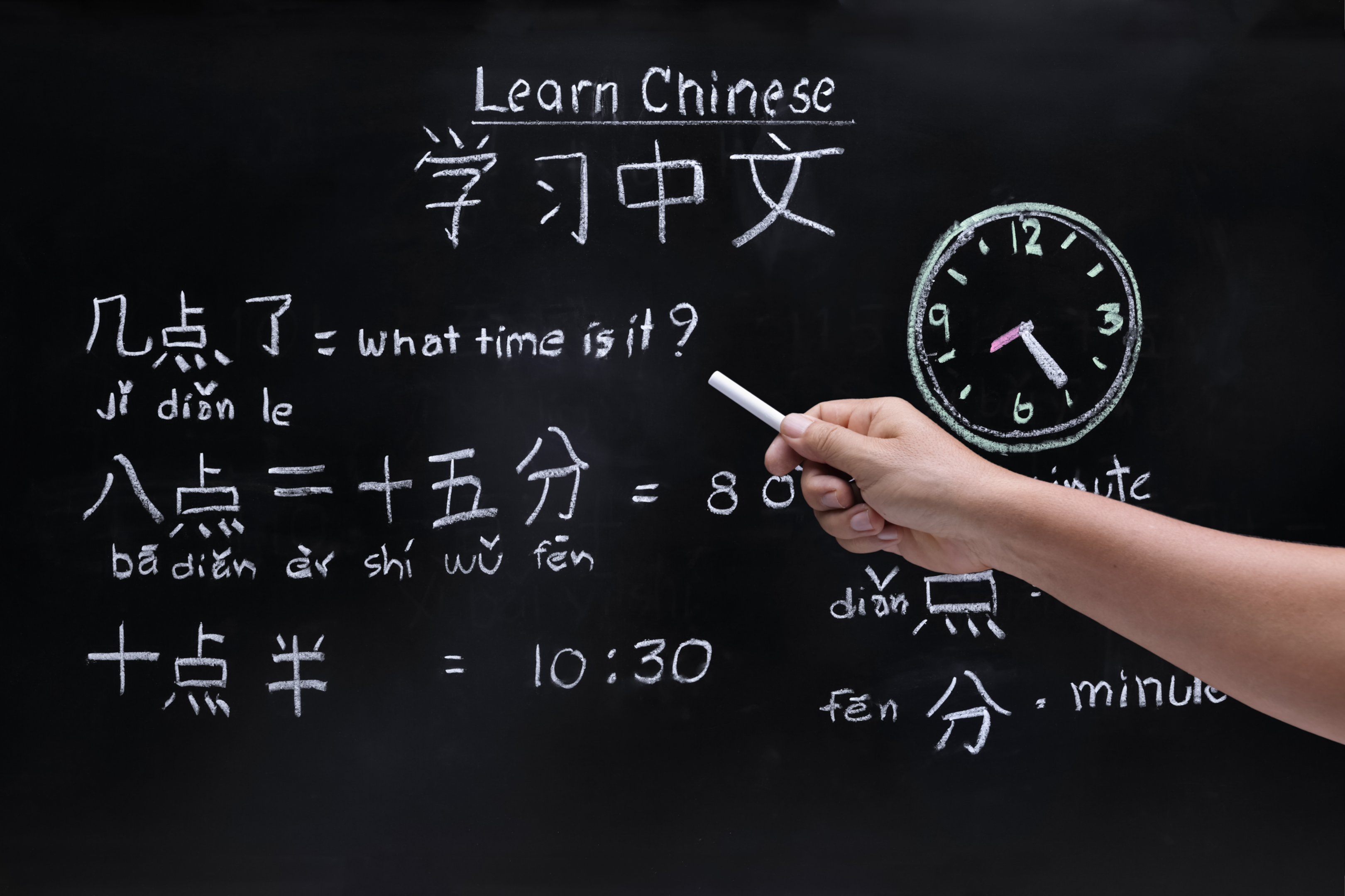 Learn Chinese Pinyin in Linda Mandarin