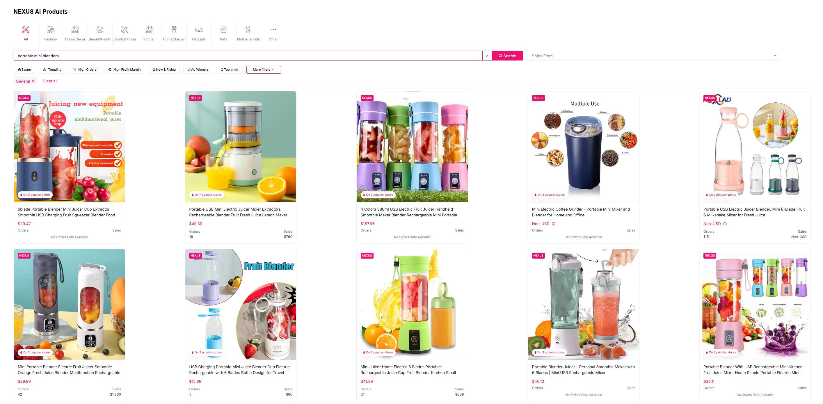 find the best type of mini bleder for your market