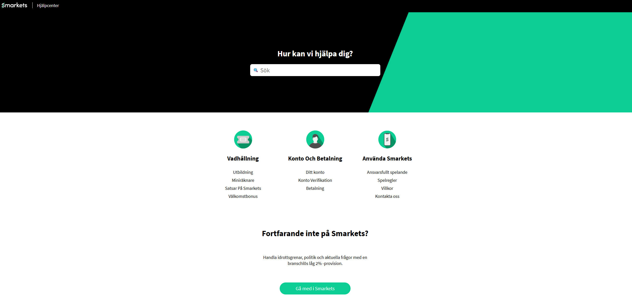 Kundtjänst hos Smarkets