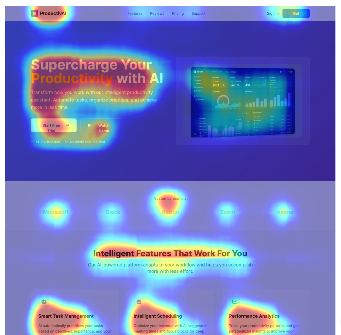 UXPilot AI design heat map