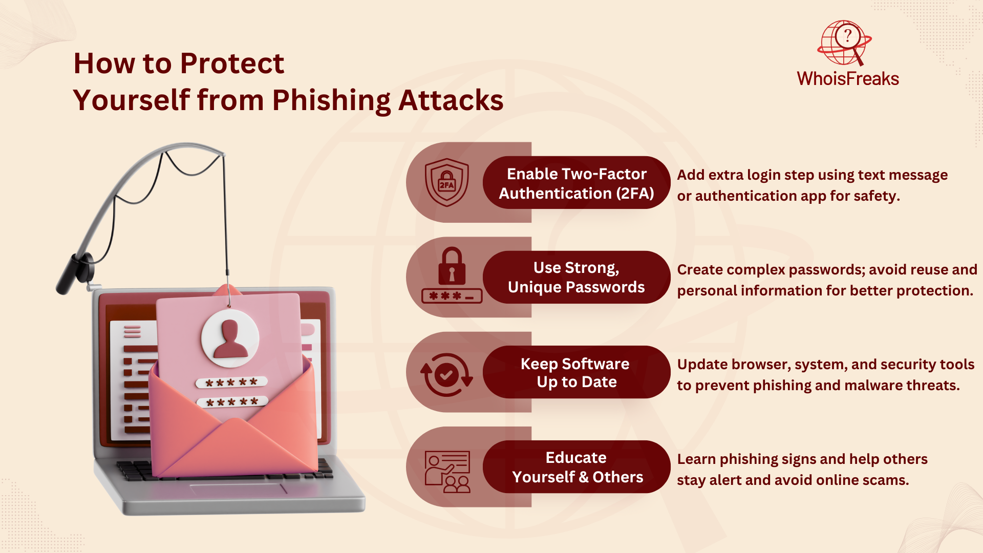 How to Protect Yourself from Phishing Attacks
