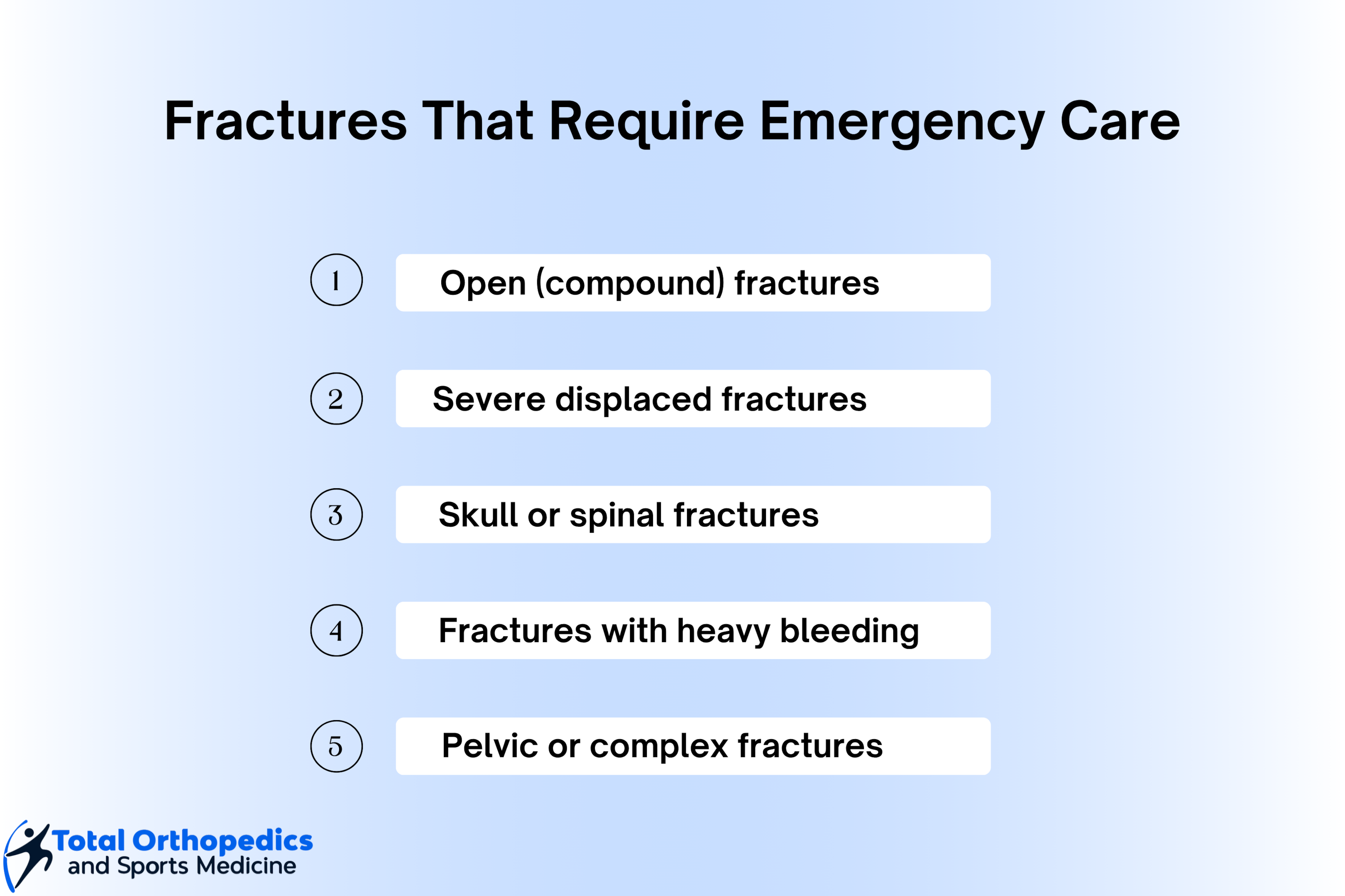 The Role of Emergency Medicine in Today’s Healthcare System According to health services research
