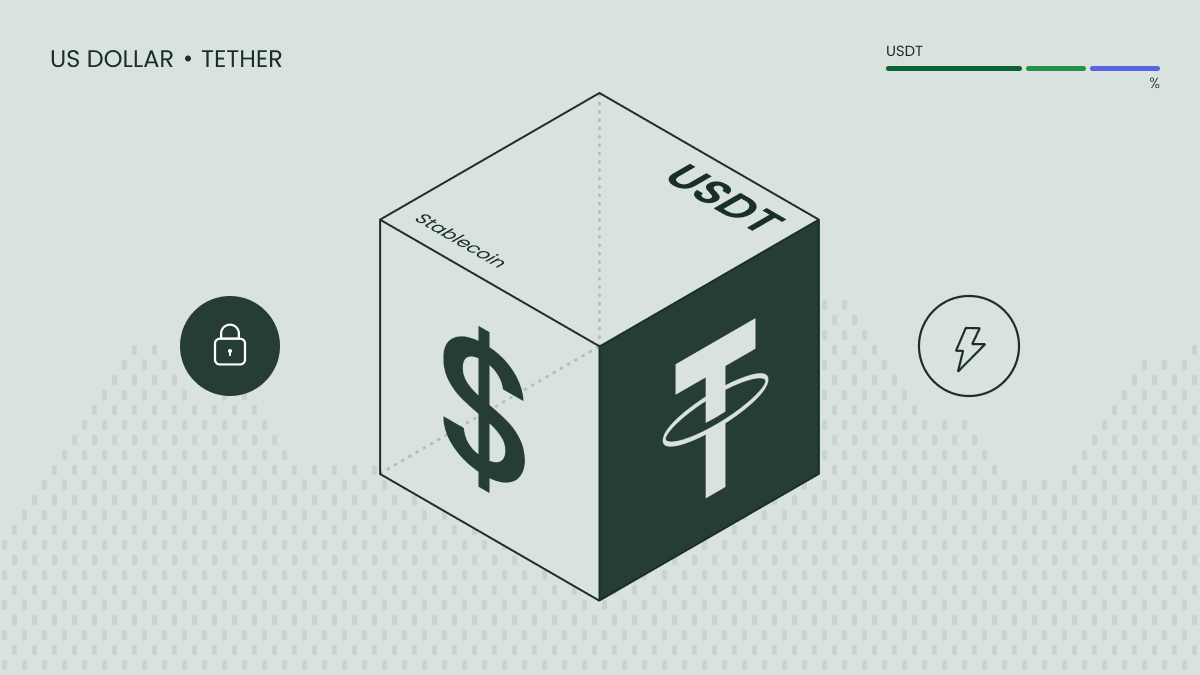 An illustration comparing the USD to Tether. 