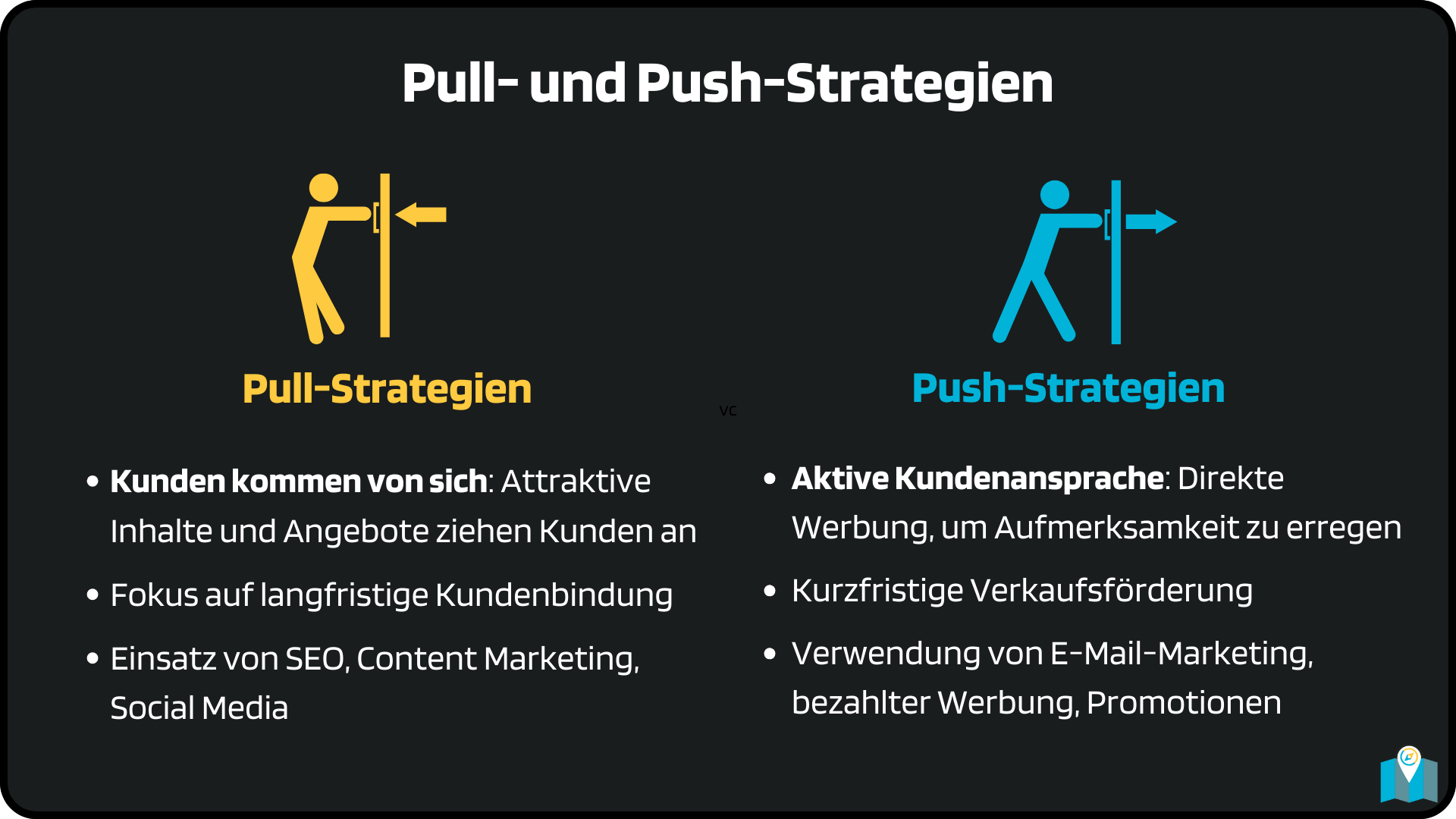 Unterschied Pull- und Push-Strategien