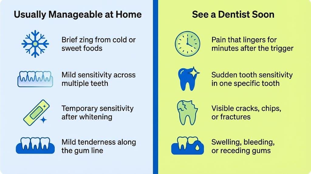 How Common Is Tooth Sensitivity? (And Should You Worry?)