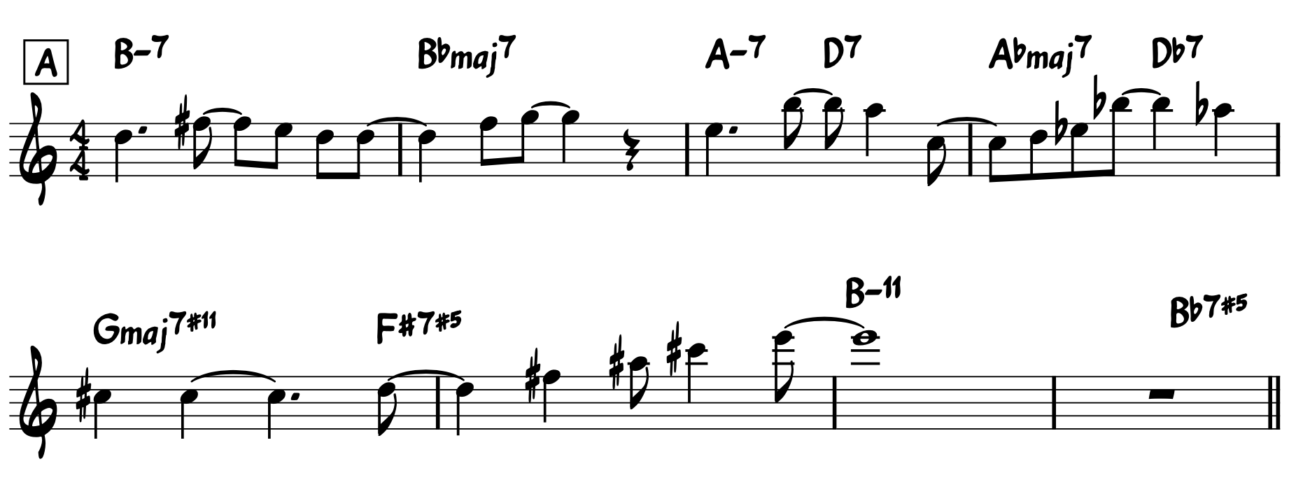 Lead Sheet Jazz tutorial: Well formatted lead sheet where chord symbols are large enough.