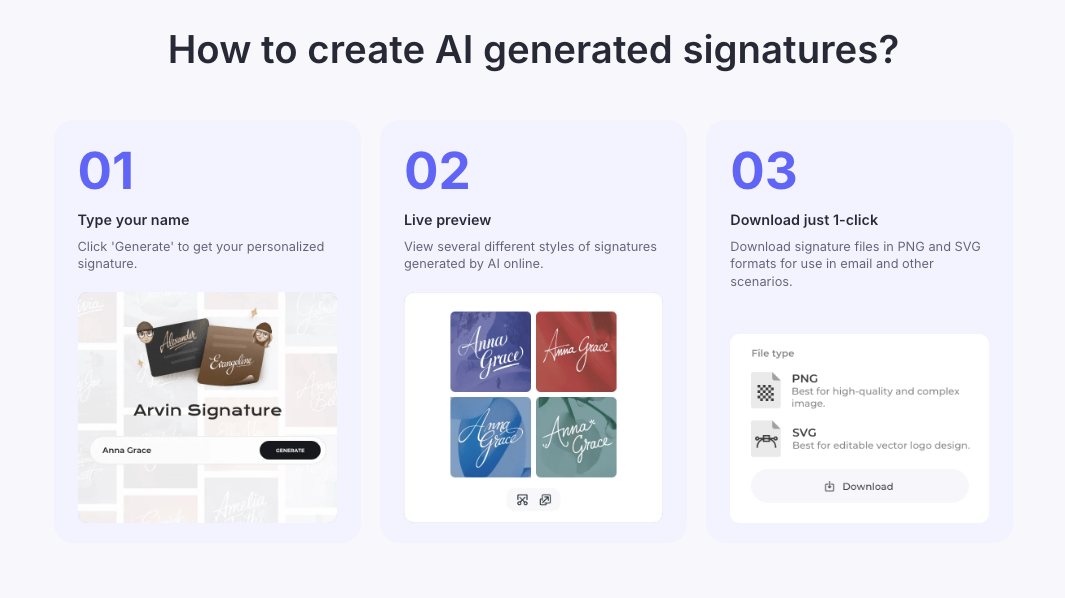 Handwritten signature generator online