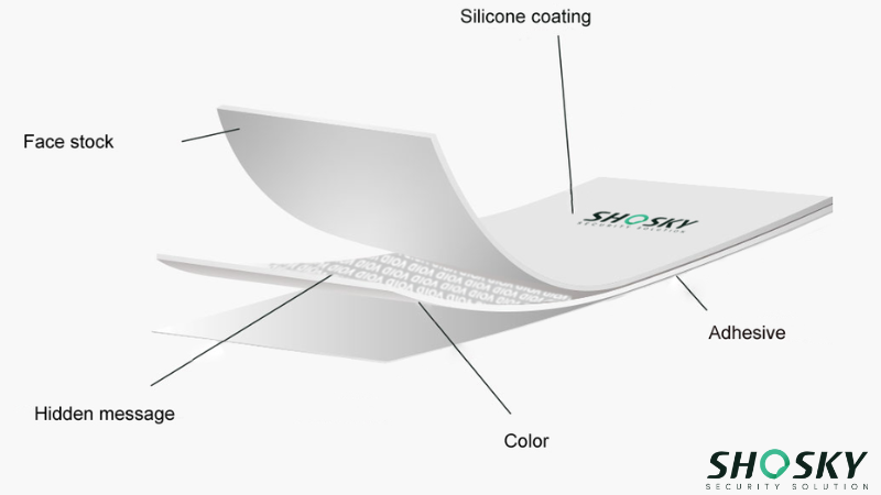 Visual of multi-layered security tape with logo and tamper-proof design