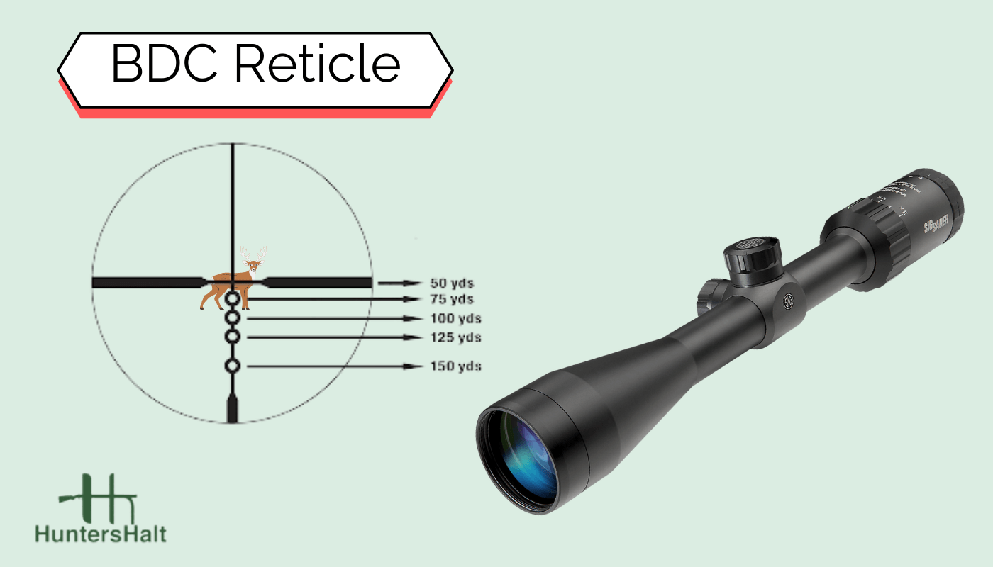 Reticles on inspect not working (Colliminators scopes etc