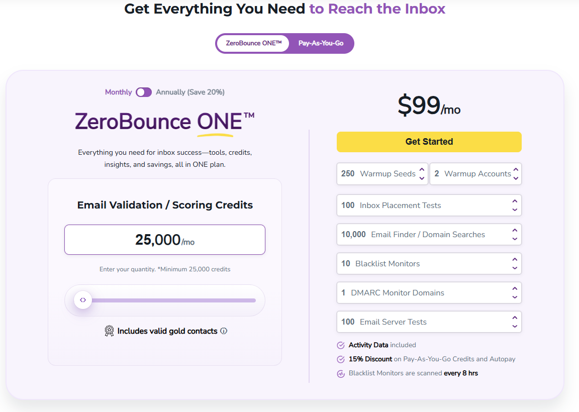 ZeroBounce pricing option number one