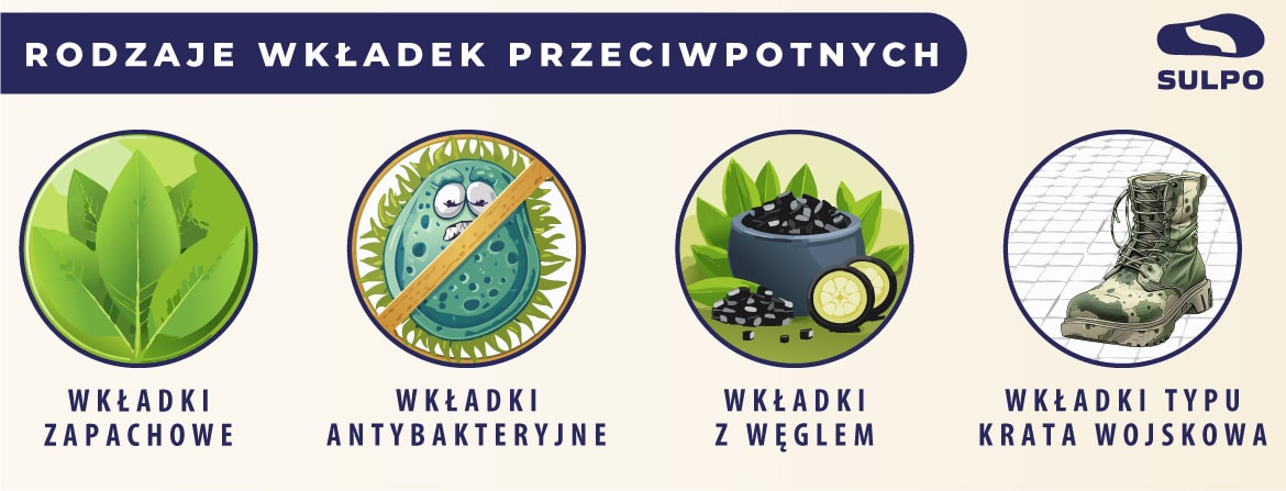 Rodzaje wkładek przeciwpotnych - jakie wybrać? Najlepsze wkładki na zapachy w butach, spocone stopy w pracy, schorzenia stóp, butów, odpowiednią wentylację, przeznaczone zarówno, chodzenia, stopę 