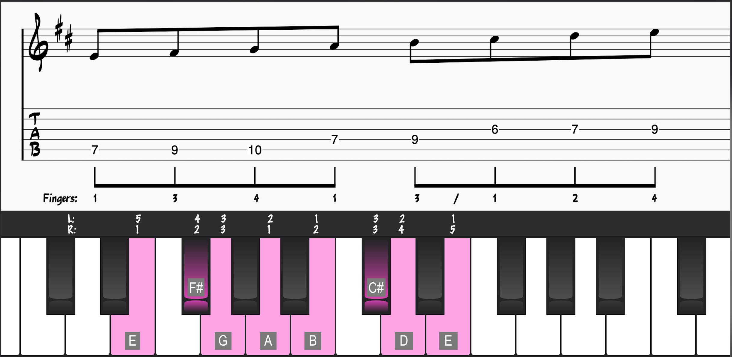 E Dorian Mode wth Piano and Guitar Fingerings