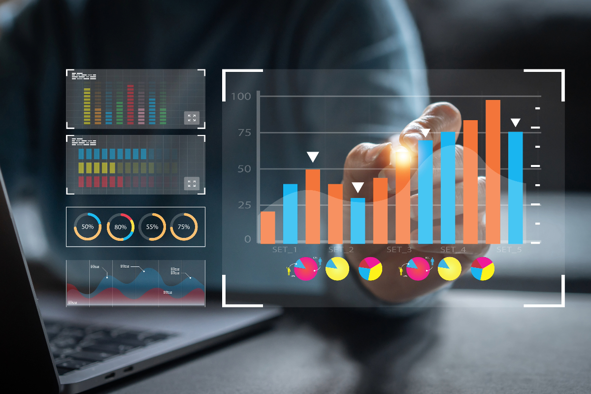 A graph showing the correlation between key performance indicators and business performance