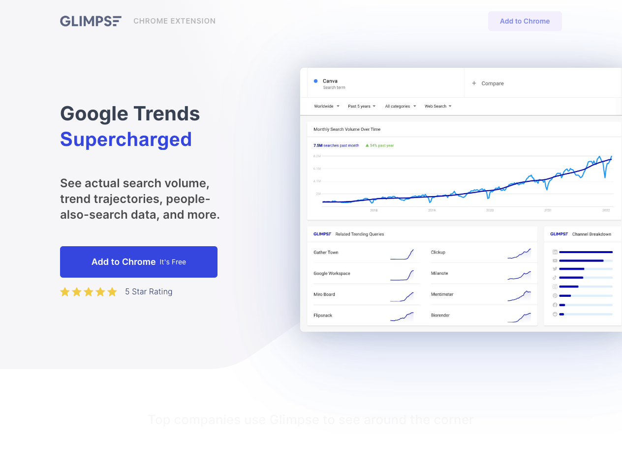 Source: https://meetglimpse.com/extension/