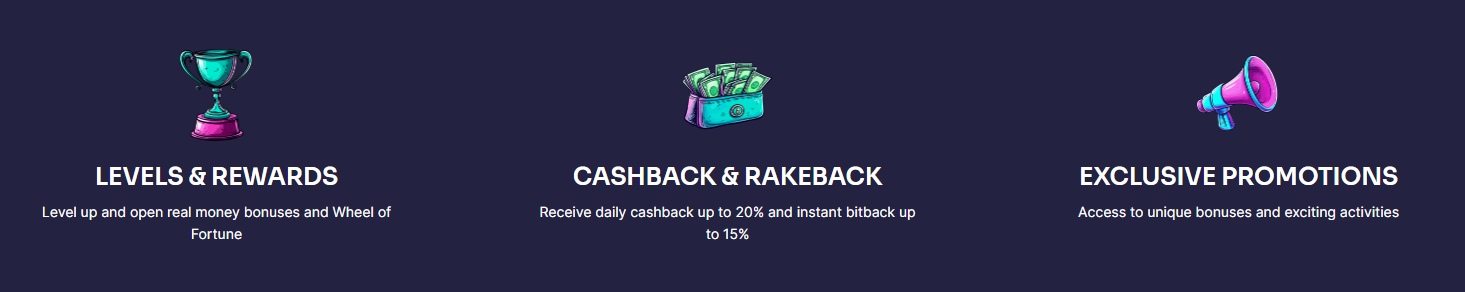 Features VIP Club BinoBet