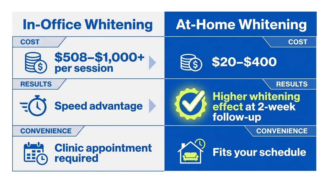It’s More Affordable Than You Think