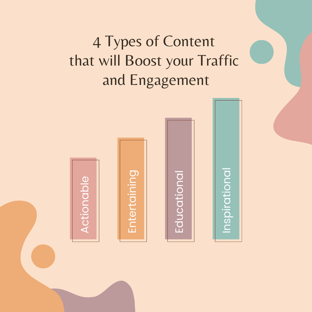 content types to boost traffic and engagement