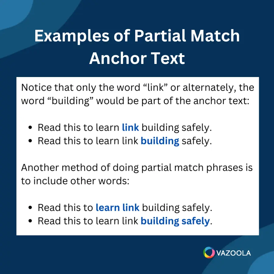 Examples of Partial Match Anchor Text