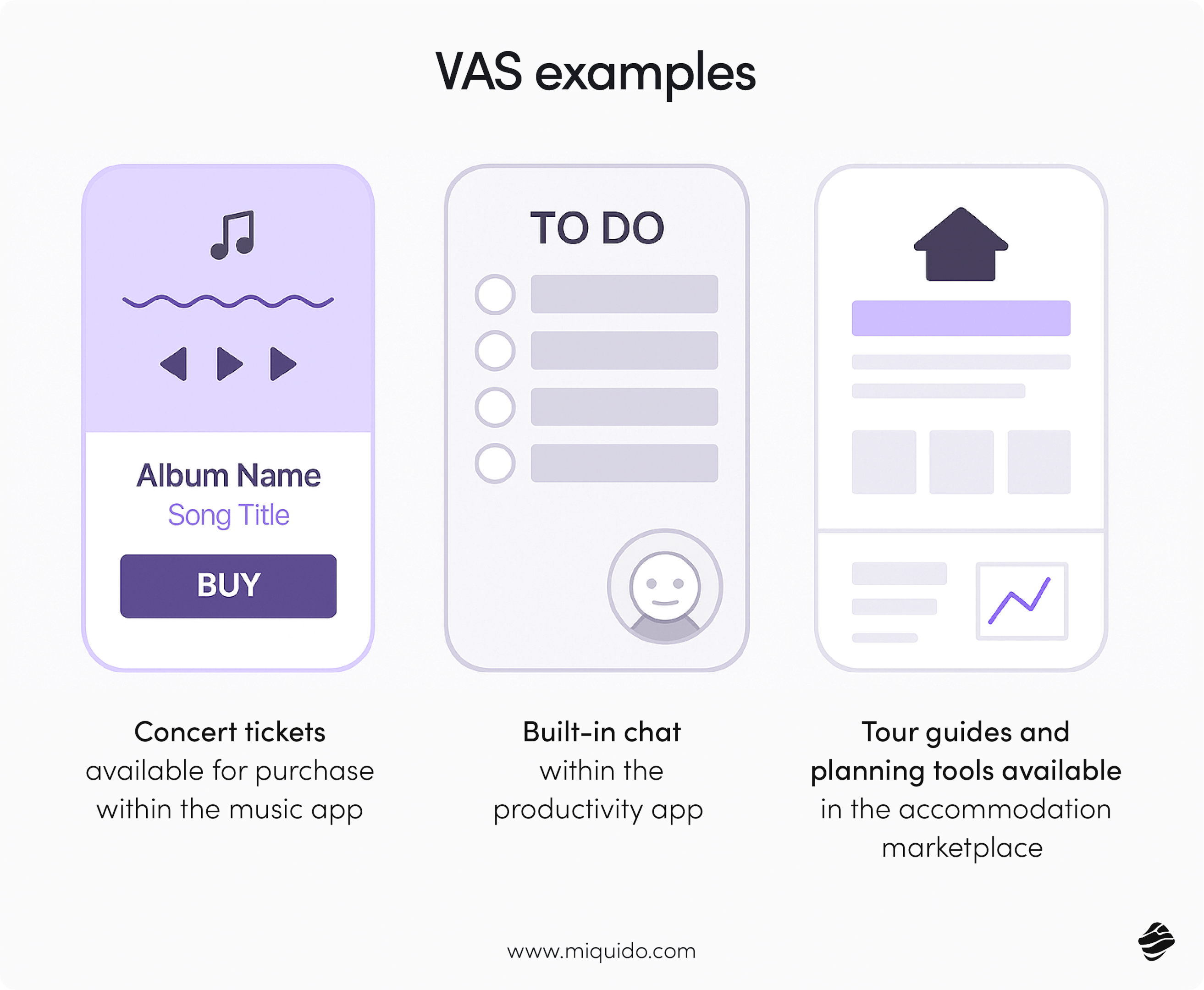 VAS examples