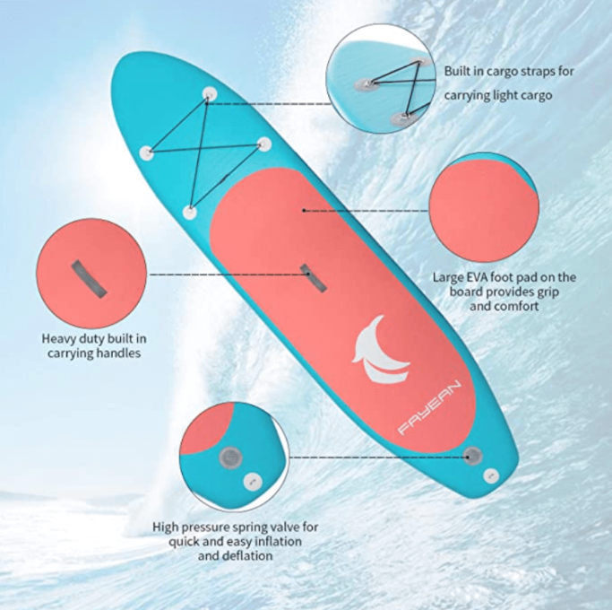 paddleboard image with text 