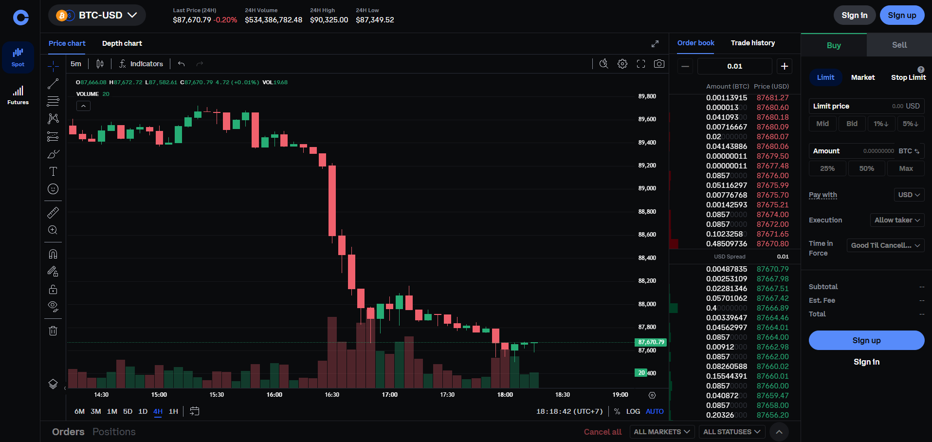 Coinbase: Safest crypto margin trading exchange for U.S. users