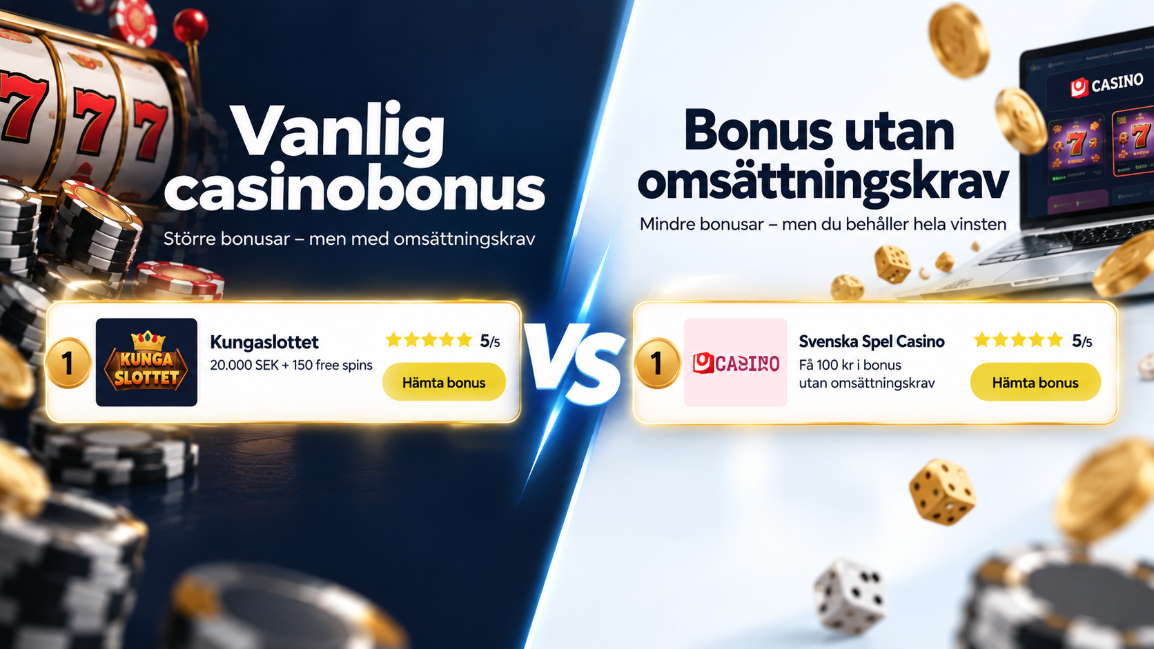 Bonus utan omsättningskrav jämfört med vanlig casinobonus