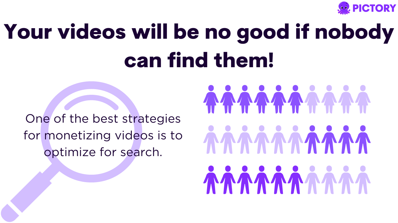 Infographic giving information about video monetization.