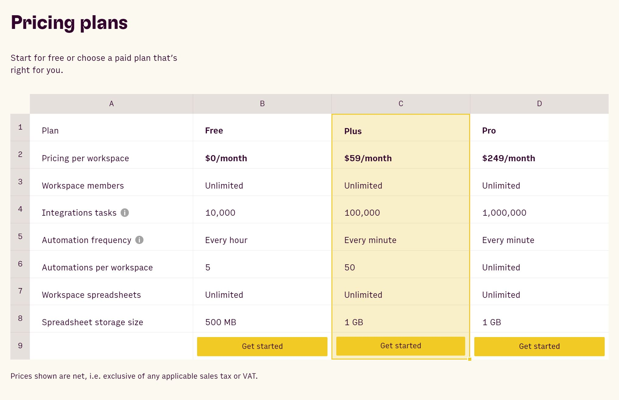 rows pricing