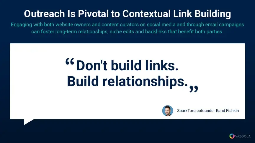 Outreach is pivotal to contextual link building