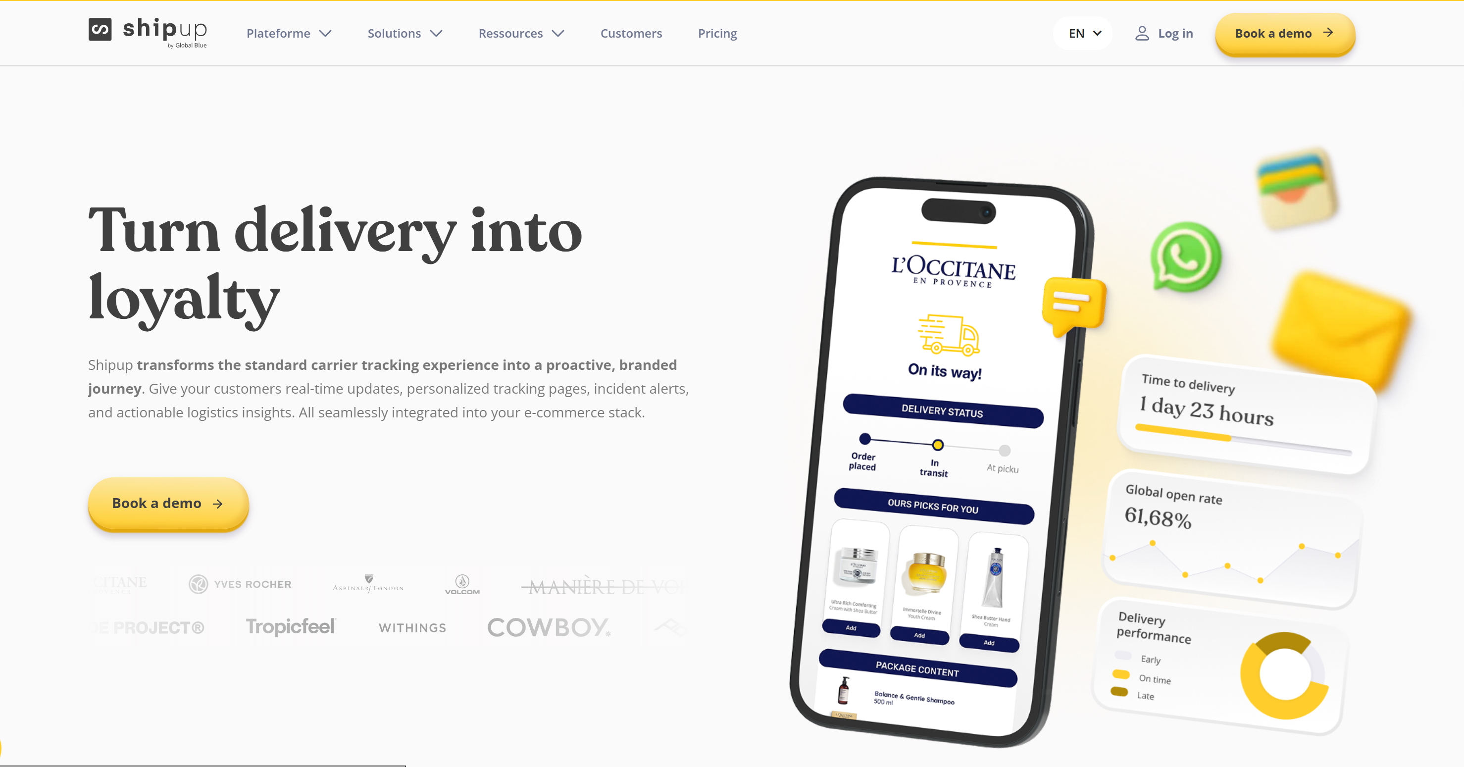 Corso alternatives: ReturnGo