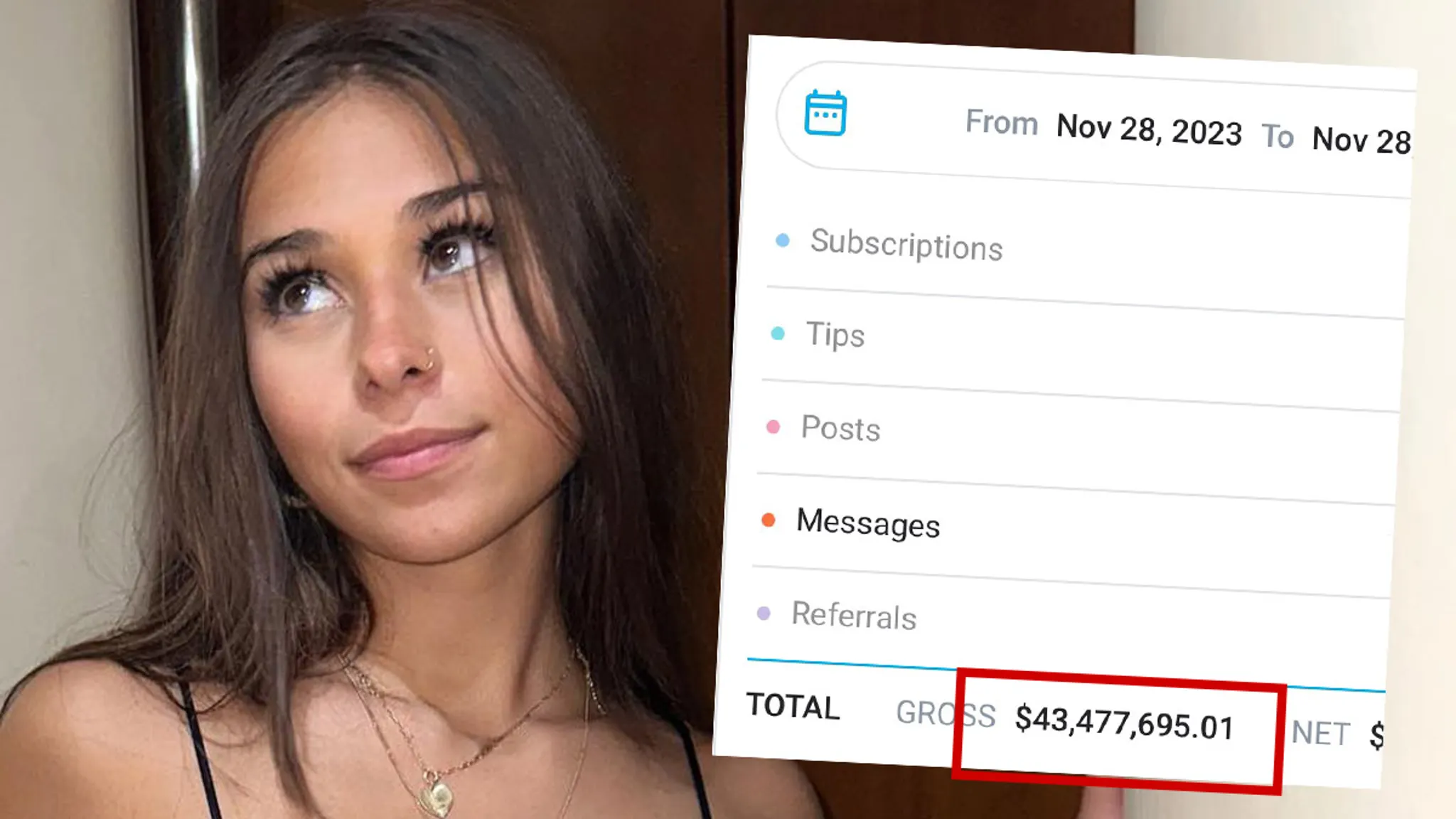 Sophie Rain took the internet by storm in 2024, and earned a staggering $43M on OnlyFans