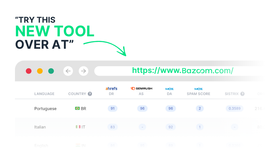 Promoting Linkable Assets