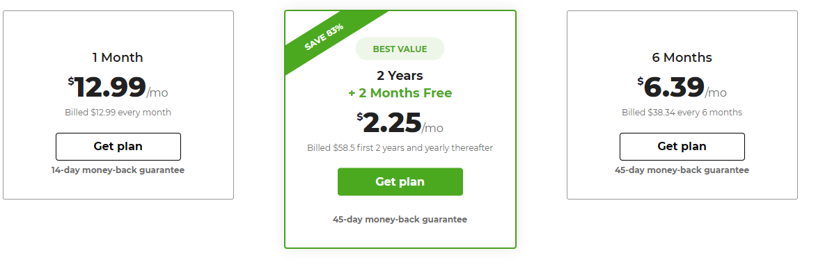 pricing