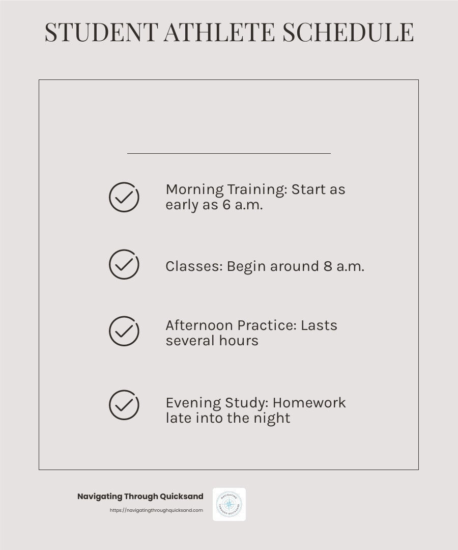 The demanding schedule of a student athlete - what is a student athlete infographic checklist