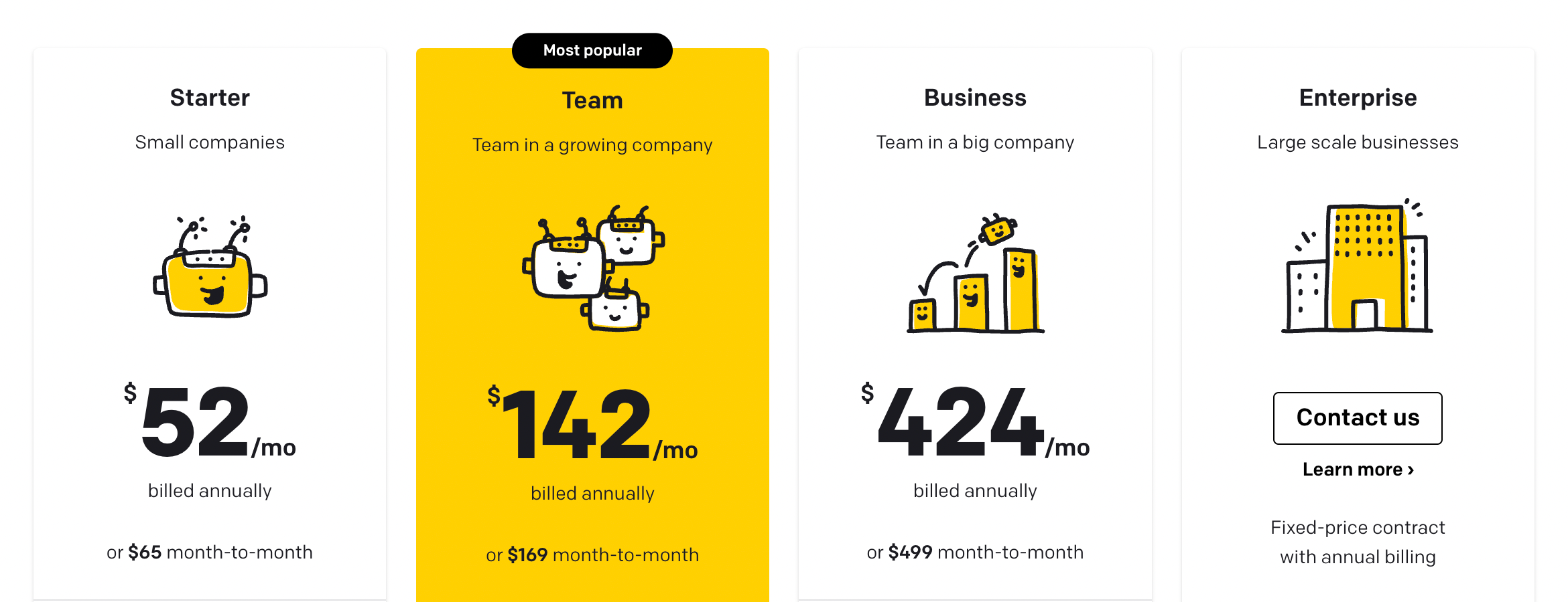 Pricing of Chatbot.com