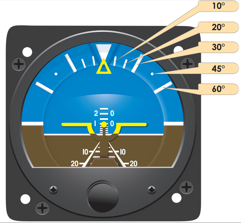 Attitude Indicator with pitch and roll reference lines